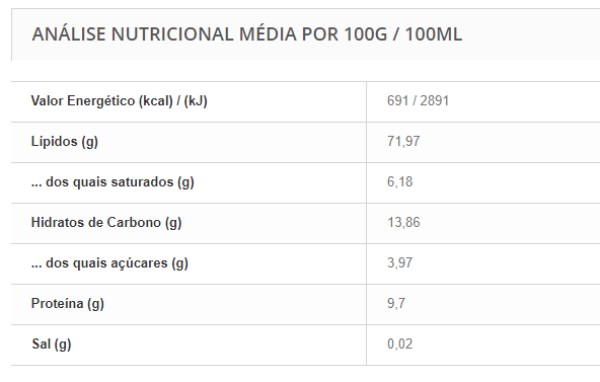 Noz Pecan Crua Bio